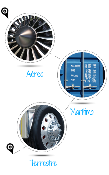 Air Odean Ground Spanish Ad